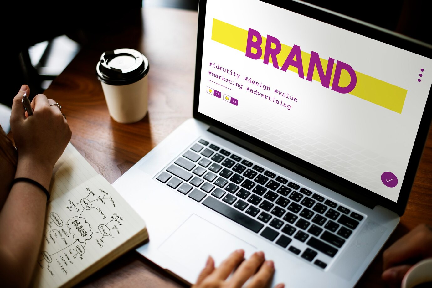branding services kenya
