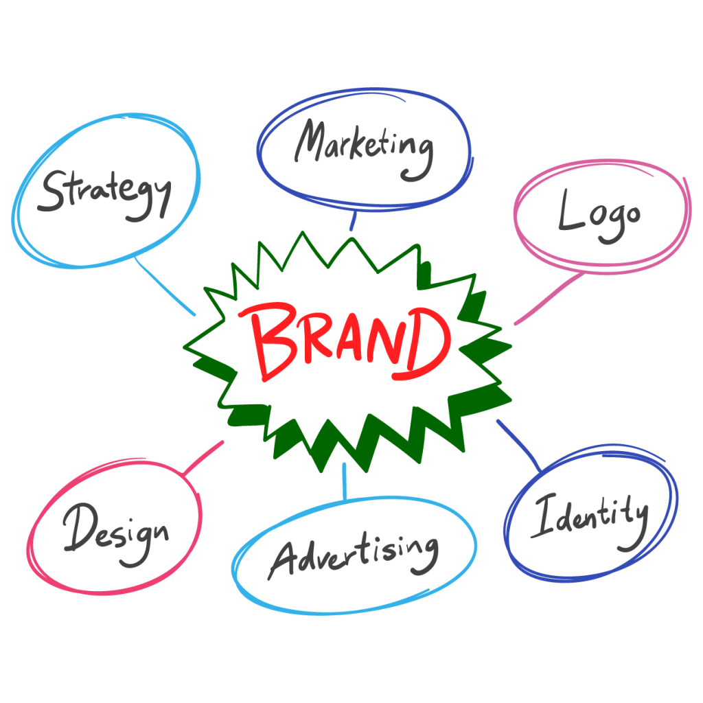 Professional branding services in Kenya including logo design, corporate identity, business cards, signage, vehicle branding, promotional merchandise, and brand strategy by Colormate Media.